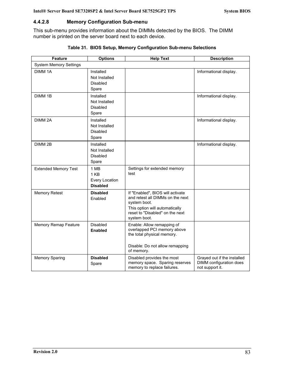 Intel SE7525GP2 User Manual | Page 83 / 175