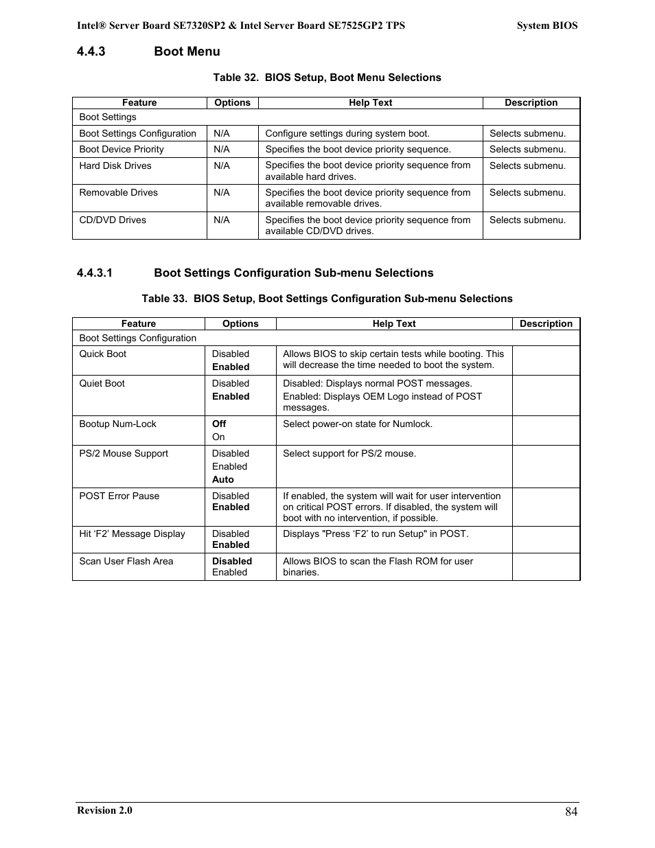 Intel SE7525GP2 User Manual | Page 84 / 175