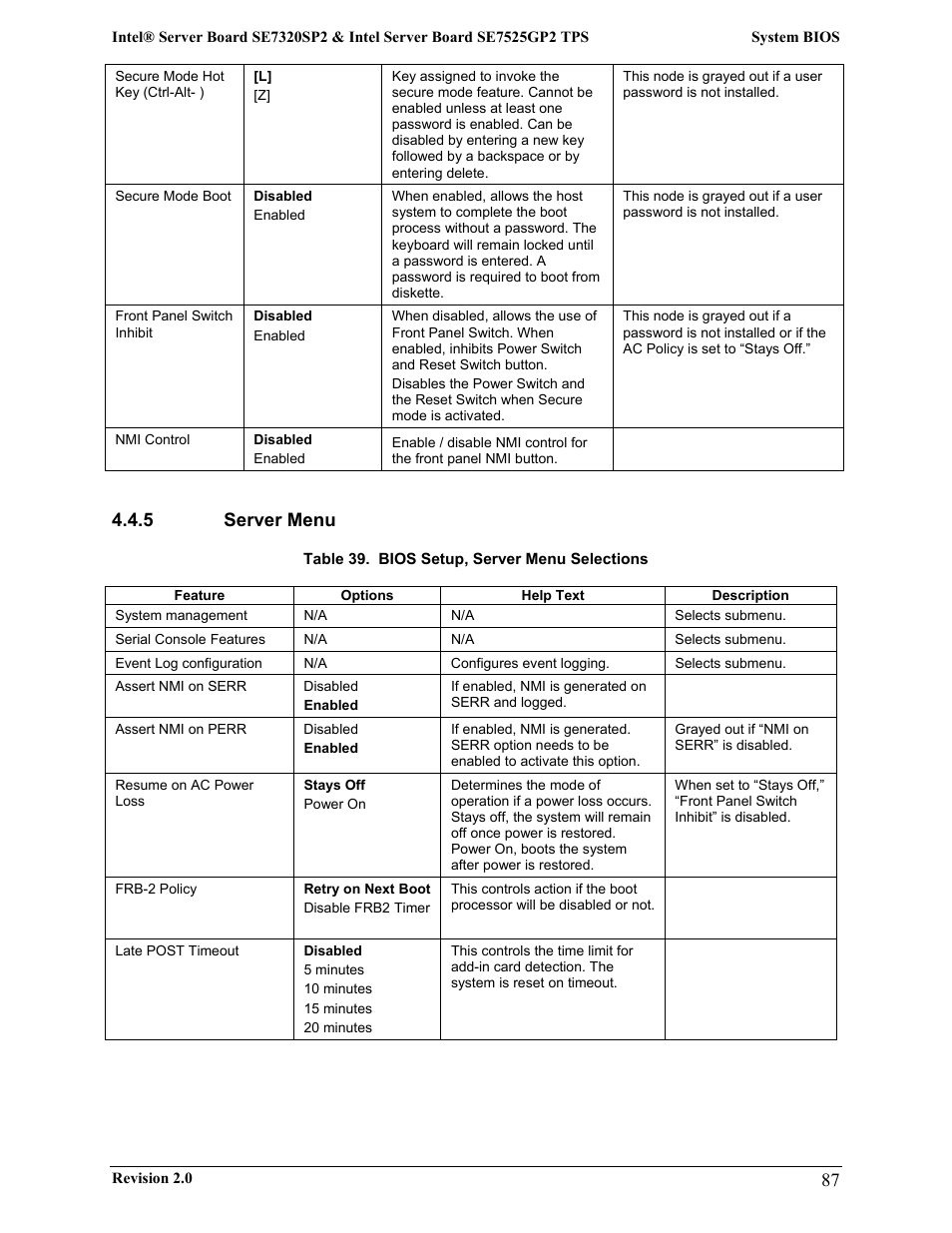 5 server menu | Intel SE7525GP2 User Manual | Page 87 / 175