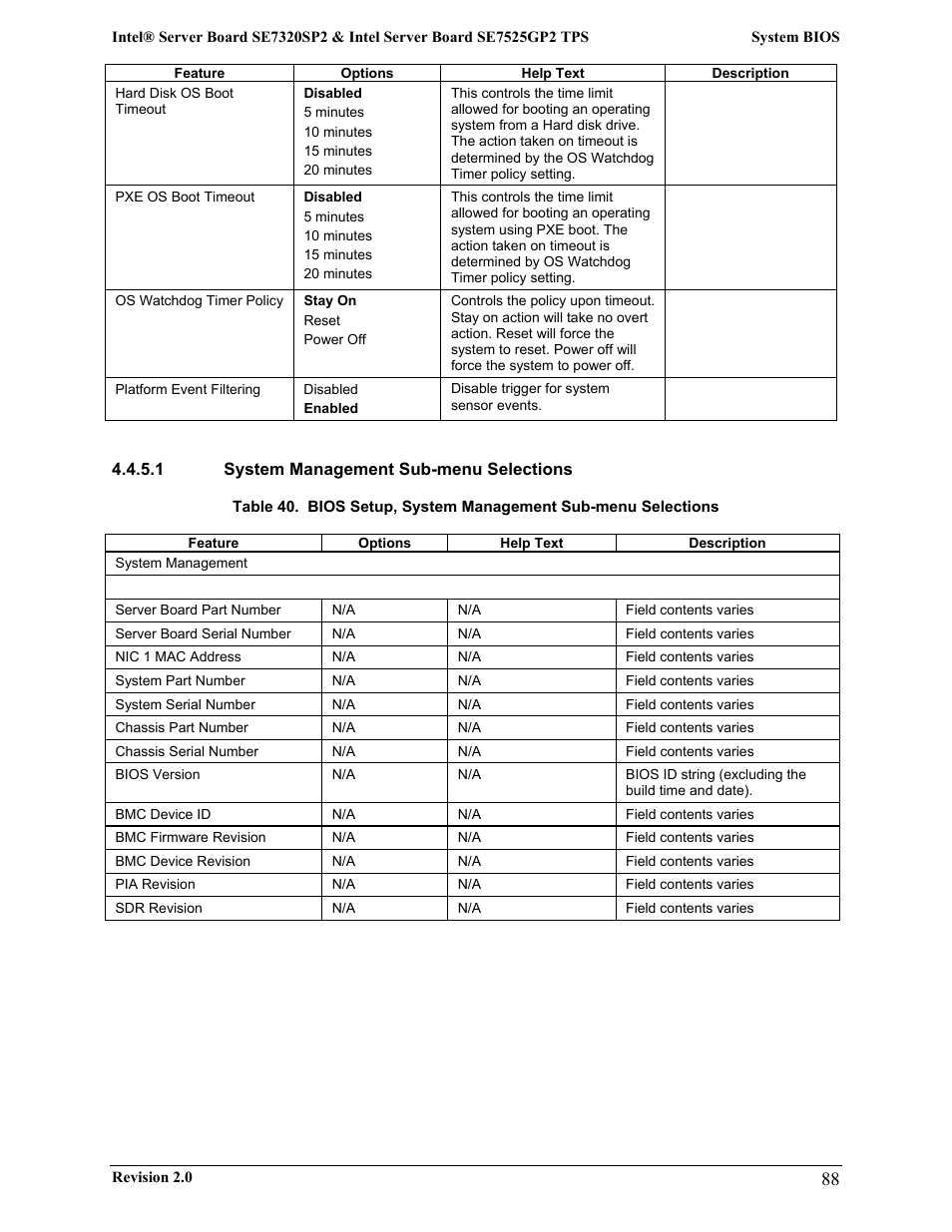 Intel SE7525GP2 User Manual | Page 88 / 175