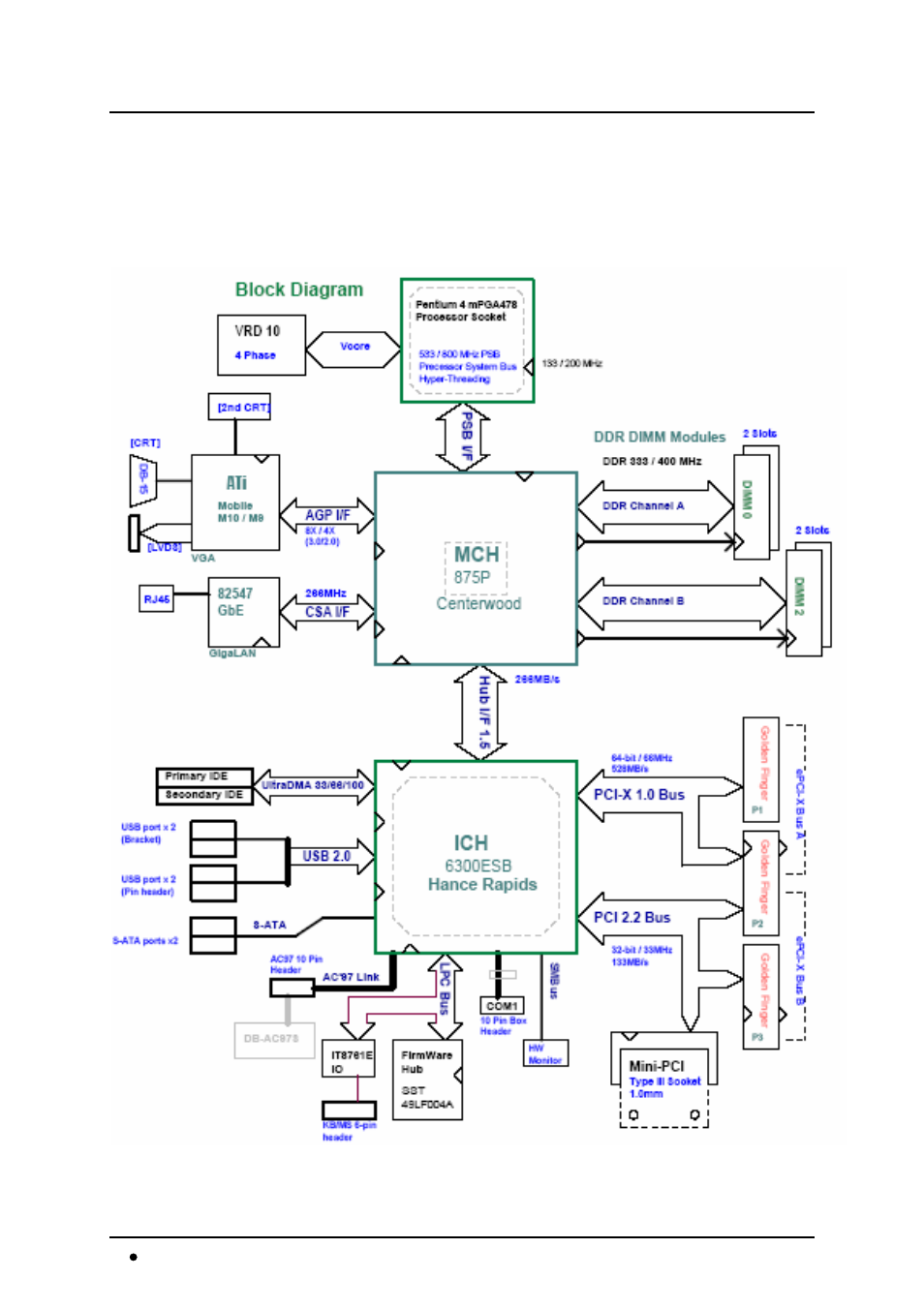3 functional blocks and main board | Intel NuPRO-850 User Manual | Page 10 / 50