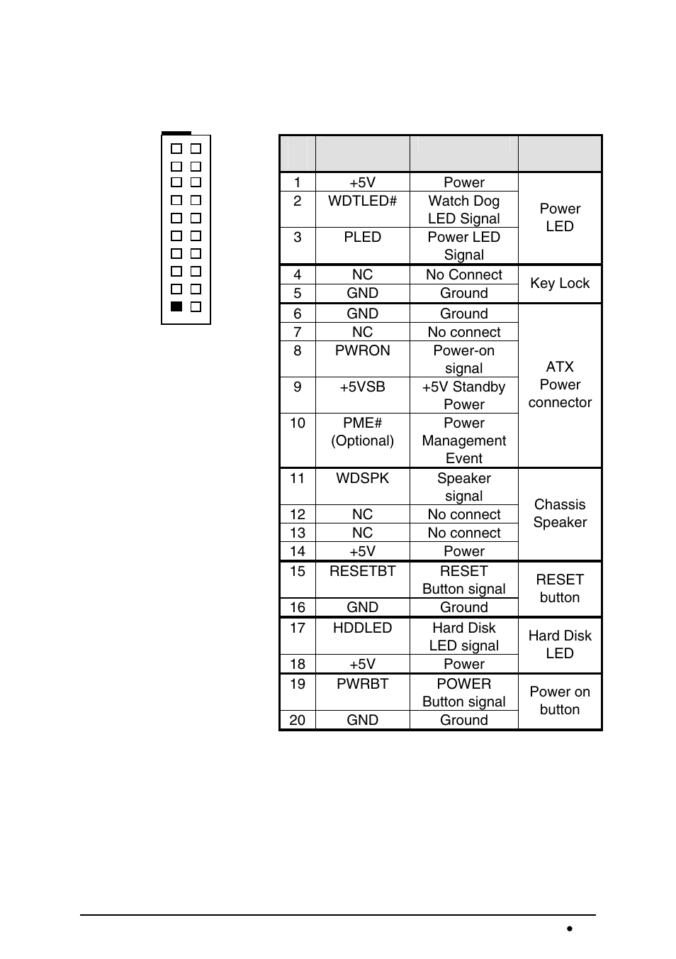 Intel NuPRO-850 User Manual | Page 27 / 50