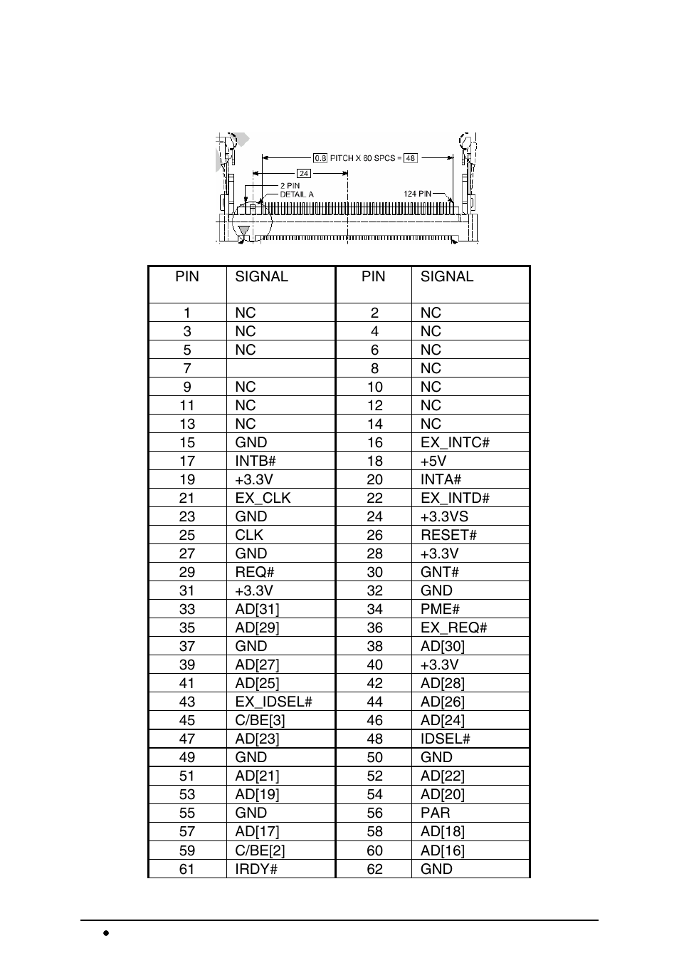 Intel NuPRO-850 User Manual | Page 28 / 50