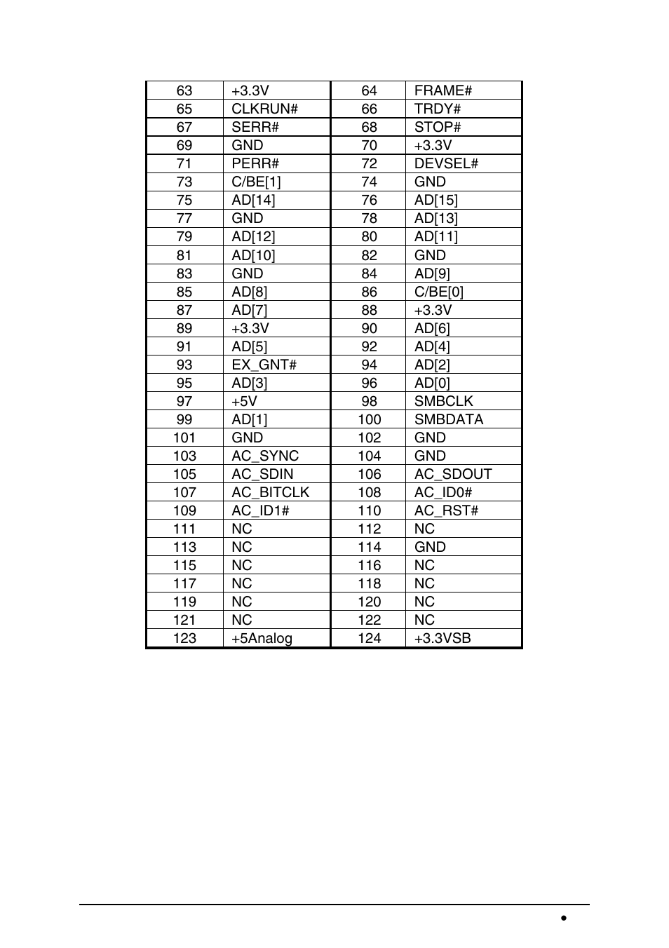 Intel NuPRO-850 User Manual | Page 29 / 50