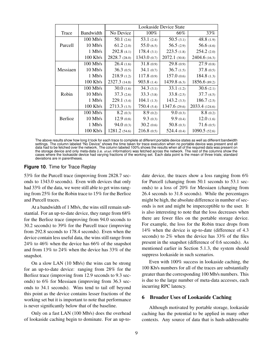 Intel IRP-TR-03-10 User Manual | Page 10 / 13