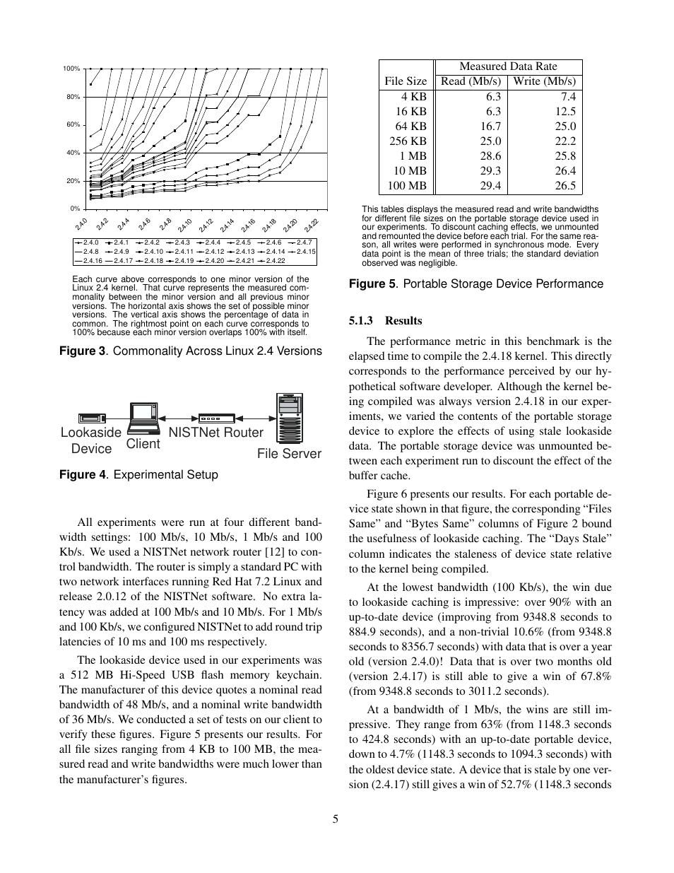 Client file server nistnet router lookaside device, Figure 3 . commonality across linux 2.4 versions | Intel IRP-TR-03-10 User Manual | Page 6 / 13