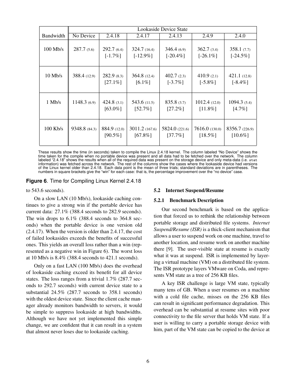 Intel IRP-TR-03-10 User Manual | Page 7 / 13