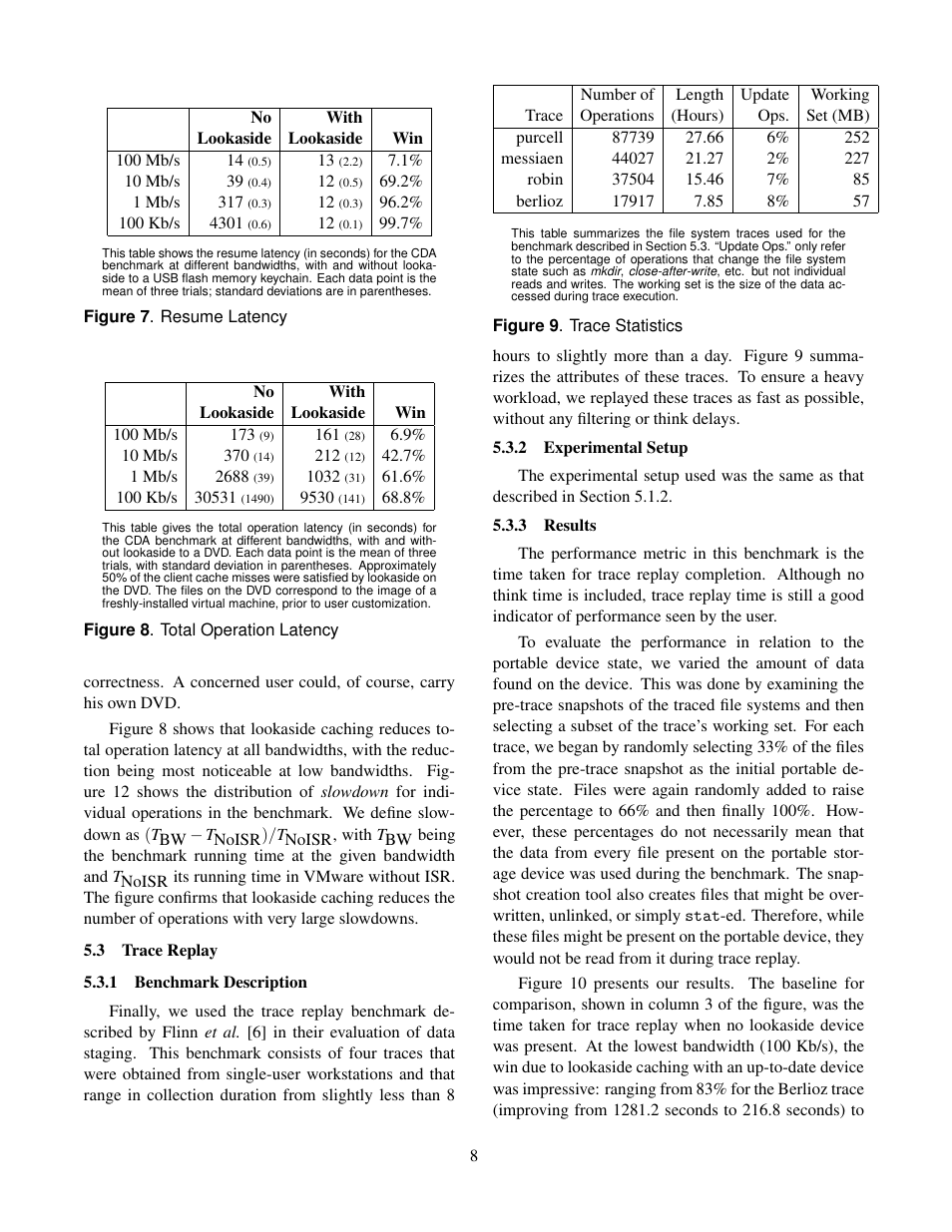 Intel IRP-TR-03-10 User Manual | Page 9 / 13