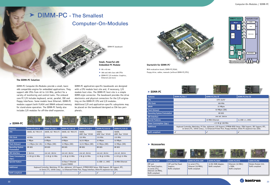 Dimm-pc, The smallest computer-on-modules, Accessories | Intel Ethernet Switch Boards User Manual | Page 12 / 52