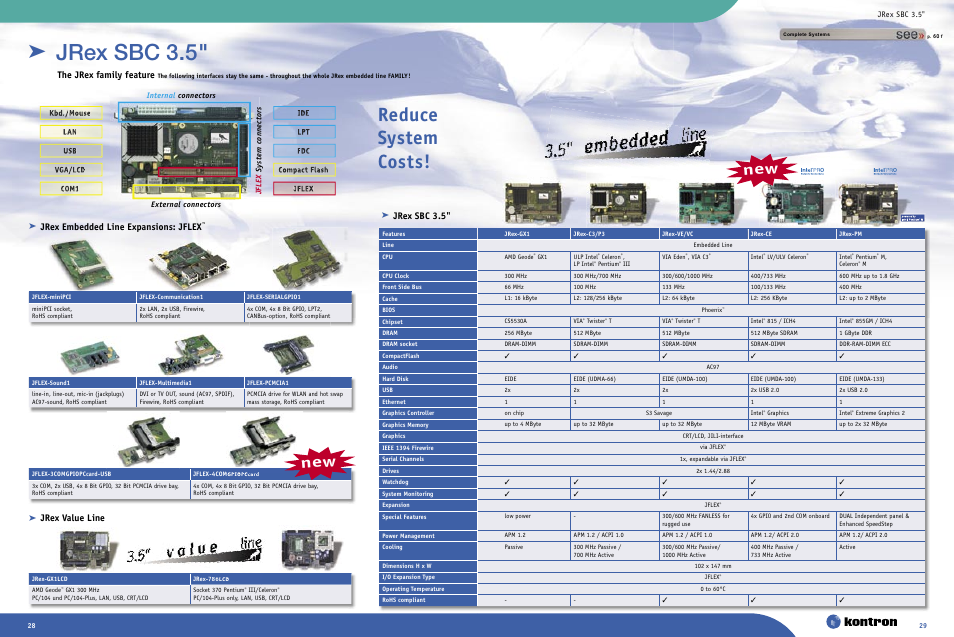 Jrex sbc 3.5, Reduce system costs, The jrex family feature | Jrex embedded line expansions: jflex, Jrex value line | Intel Ethernet Switch Boards User Manual | Page 15 / 52