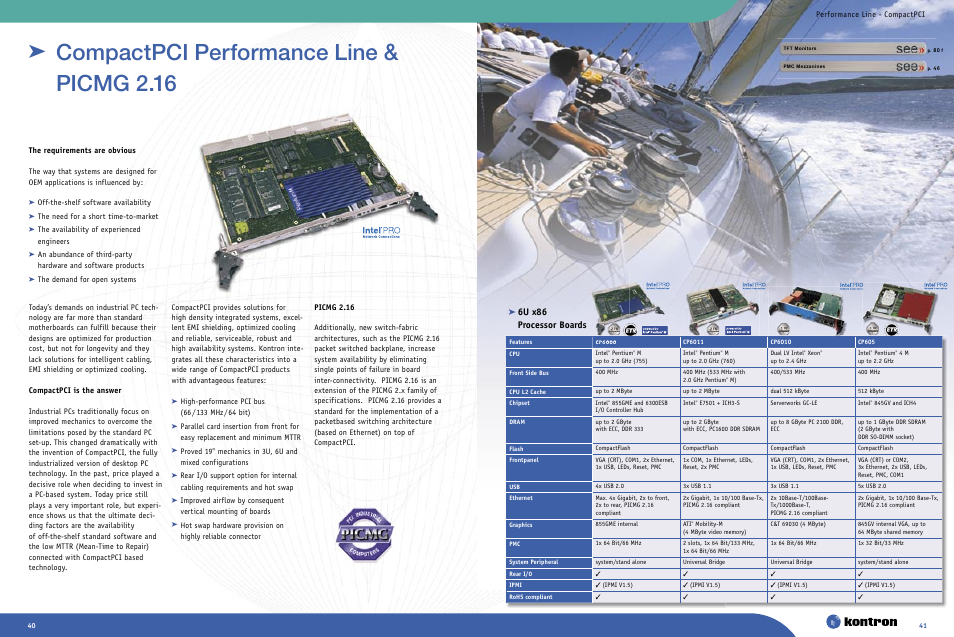 Compactpci performance line, Picmg 2.16, 6u x86 | Processor boards | Intel Ethernet Switch Boards User Manual | Page 21 / 52