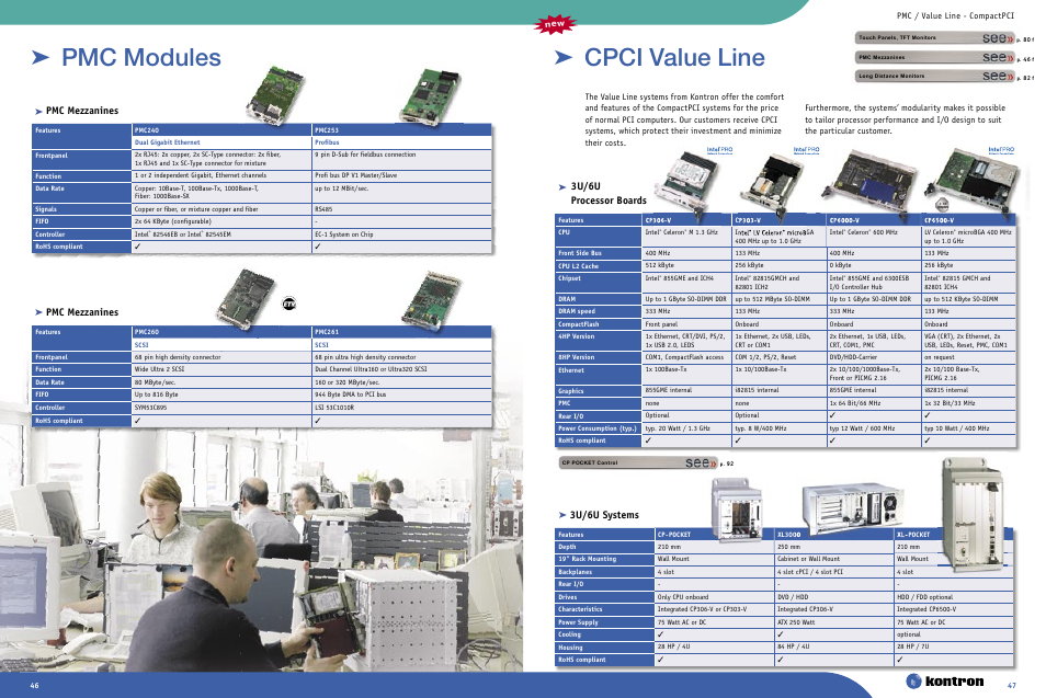 Pmc modules, Cpci value line, Pmc mezzanines | 3u/6u, Processor boards, 3u/6u systems, Pmc / value line - compactpci | Intel Ethernet Switch Boards User Manual | Page 24 / 52