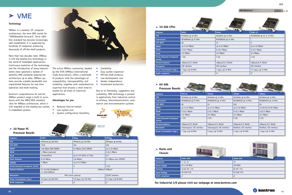 3u 68k cpus, 3u power pc, Processor boards | 6u 68k, Racks and chassis | Intel Ethernet Switch Boards User Manual | Page 25 / 52