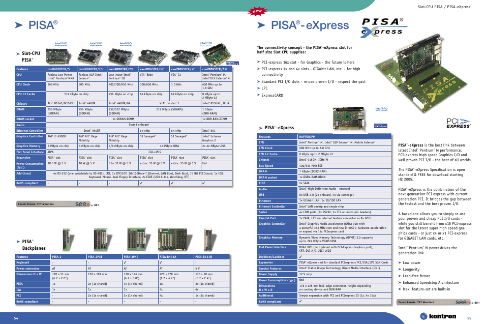 Pisa, Express, Slot-cpu | Backplanes, The connectivity concept - the pisa, Express slot for half size slot cpu supplies, Expresscard pisa, Express is the best link between latest intel, Pentium, M power drives the generation link | Intel Ethernet Switch Boards User Manual | Page 28 / 52