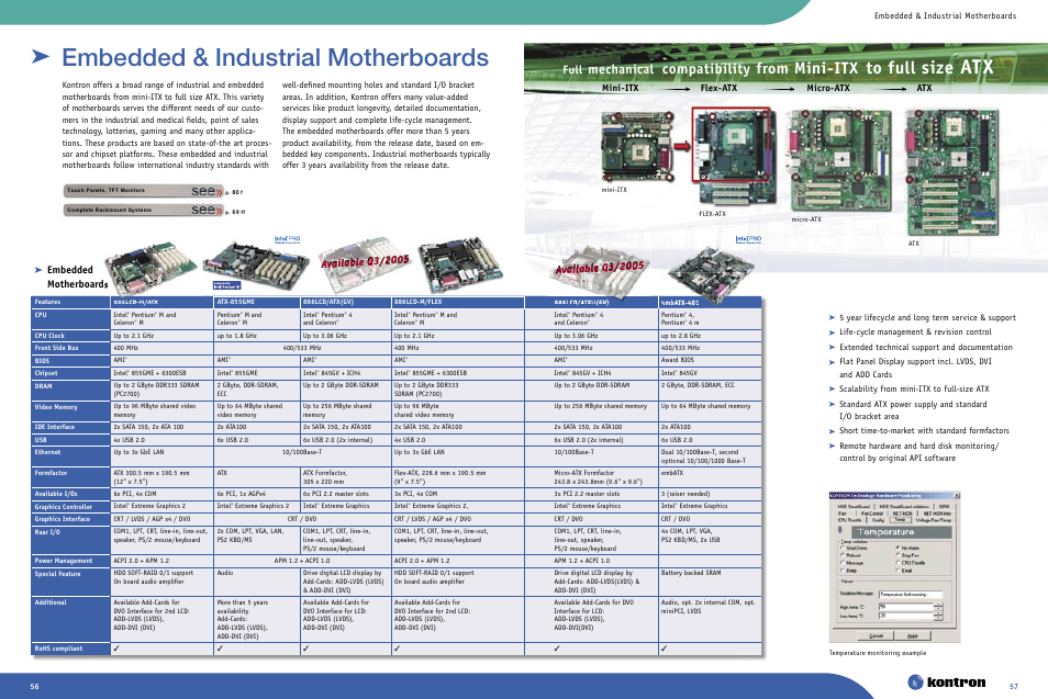 Embedded & industrial motherboards, Size, Mini-itx | From, Compatibility, Mechanical, Full, Embedded, Motherboards, Mini-itx flex-atx micro-atx atx | Intel Ethernet Switch Boards User Manual | Page 29 / 52