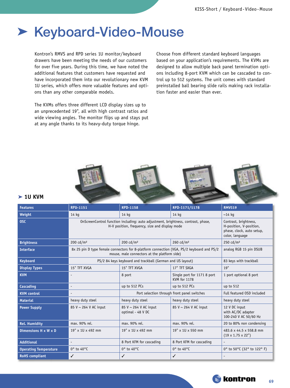 Keyboard-video-mouse, 1u kvm | Intel Ethernet Switch Boards User Manual | Page 36 / 52