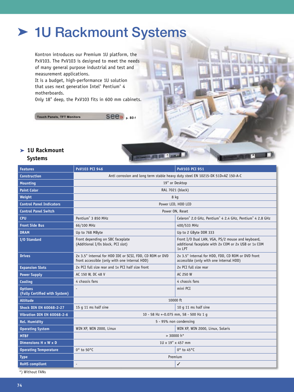 1u rackmount systems, Pentium | Intel Ethernet Switch Boards User Manual | Page 39 / 52