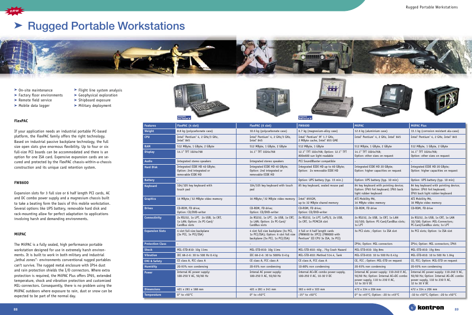 Rugged portable workstations, On-site maintenance, Factory ﬂ oor environments | Remote ﬁeld service, Mobile data logger, Flight line system analysis, Geophysical exploration, Shipboard exposure, Military deployment | Intel Ethernet Switch Boards User Manual | Page 47 / 52