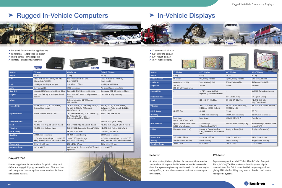 Rugged in-vehicle computers, In-vehicle displays, Rugged in-vehicle computers / displays | Designed for automotive applications, Commercial - short time to market, Public safety - first response, Tactical - situational awareness, 7" commercial display, 5" slim line display, 4" robust display | Intel Ethernet Switch Boards User Manual | Page 48 / 52