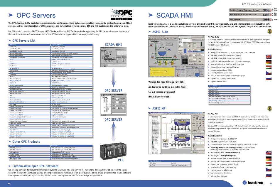 Opc servers, Scada hmi, Scada hmi opc server plc opc server | Opc servers list, Other opc products, Custom-developed opc software, Aspic 3.30, Main features, Aspic mp, Opc / visualization software | Intel Ethernet Switch Boards User Manual | Page 50 / 52