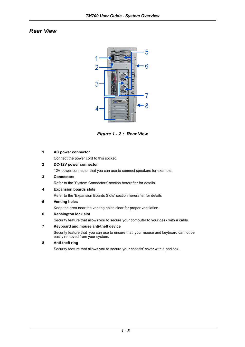 Rear view, Rear view -5 | Intel Express 5800 TM700 User Manual | Page 19 / 132