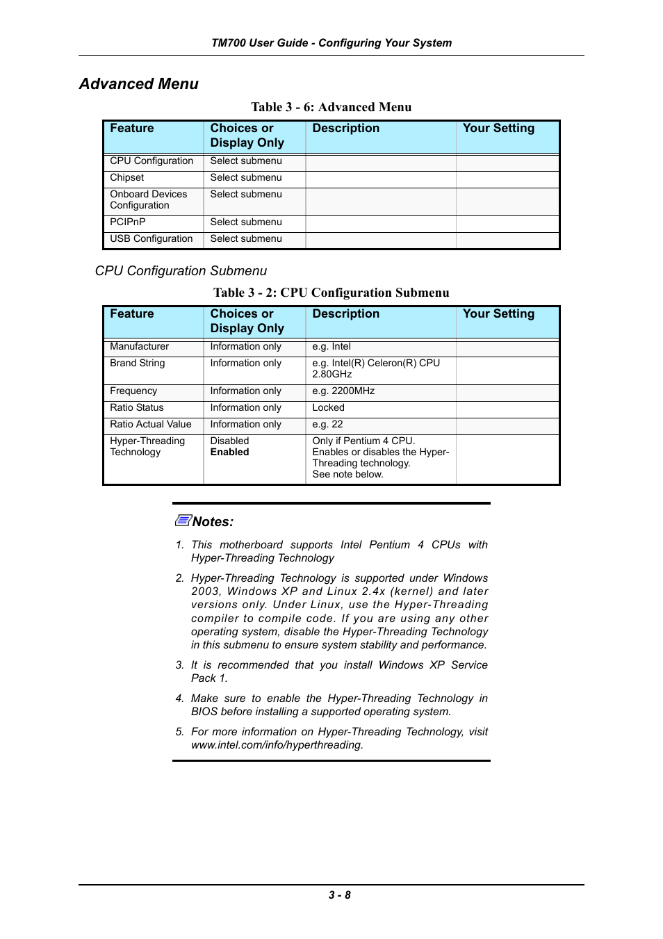 Advanced menu, Cpu configuration submenu, Advanced menu -8 | Cpu configuration submenu -8, Table 3 - 6: advanced menu, Table 3 - 2: cpu configuration submenu | Intel Express 5800 TM700 User Manual | Page 52 / 132