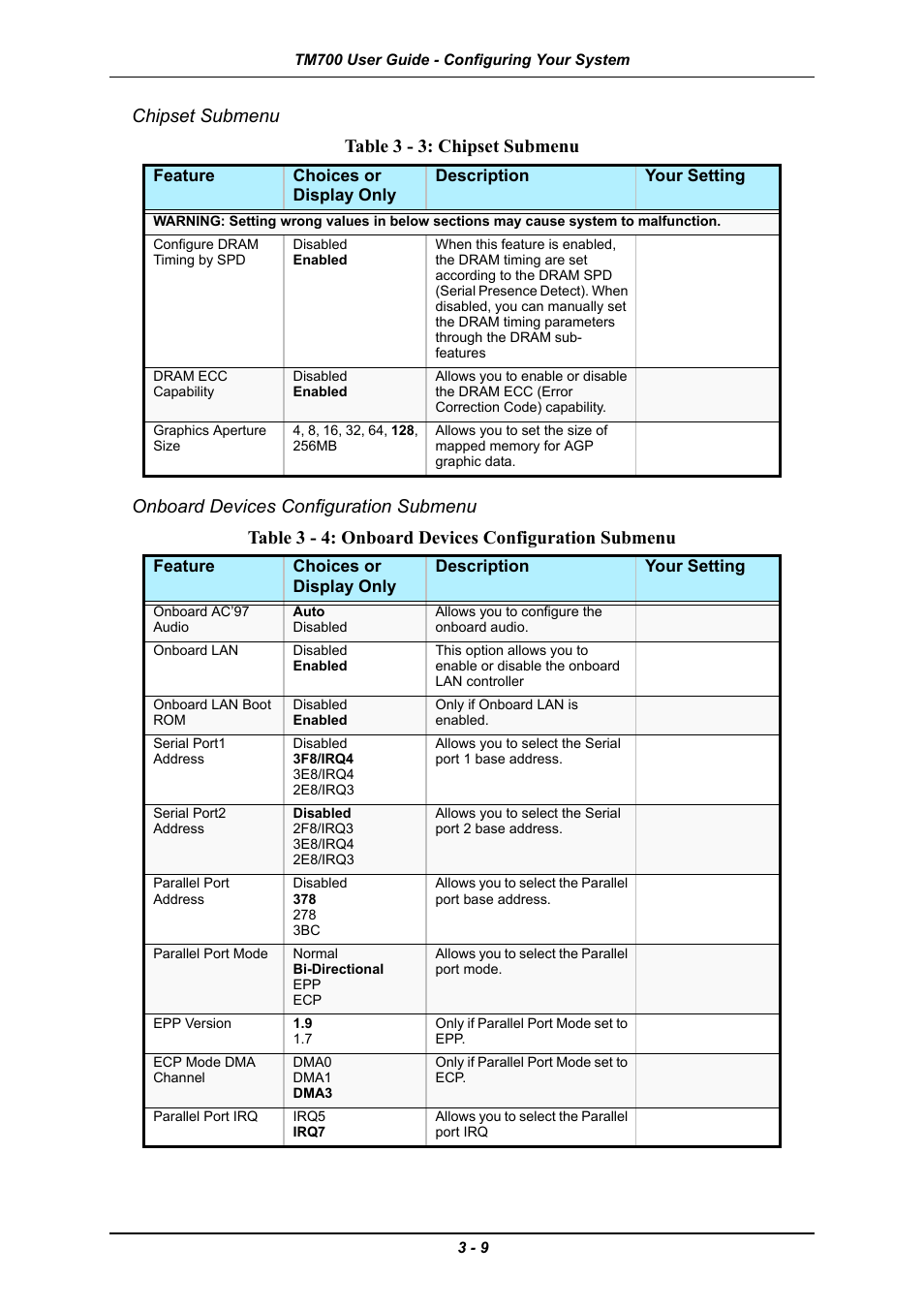 Chipset submenu, Onboard devices configuration submenu, Table 3 - 4: onboard devices configuration submenu | Intel Express 5800 TM700 User Manual | Page 53 / 132