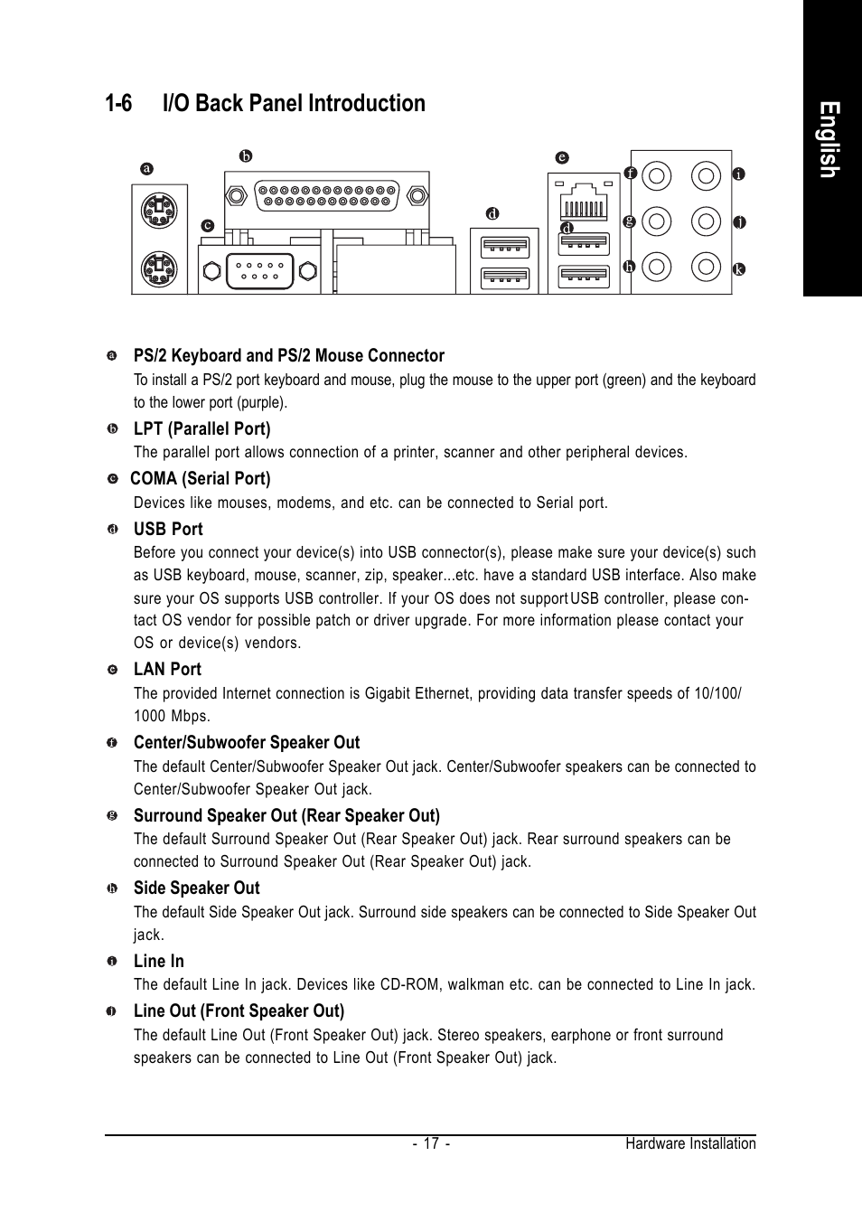English, 6 i/o back panel introduction | Intel GA-945PL-S3P User Manual | Page 17 / 72