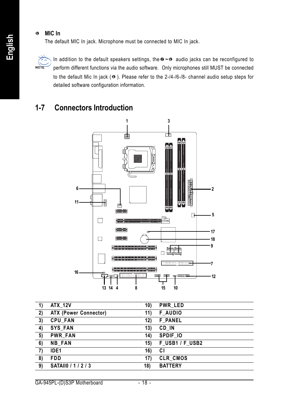 English, 7 connectors introduction | Intel GA-945PL-S3P User Manual | Page 18 / 72