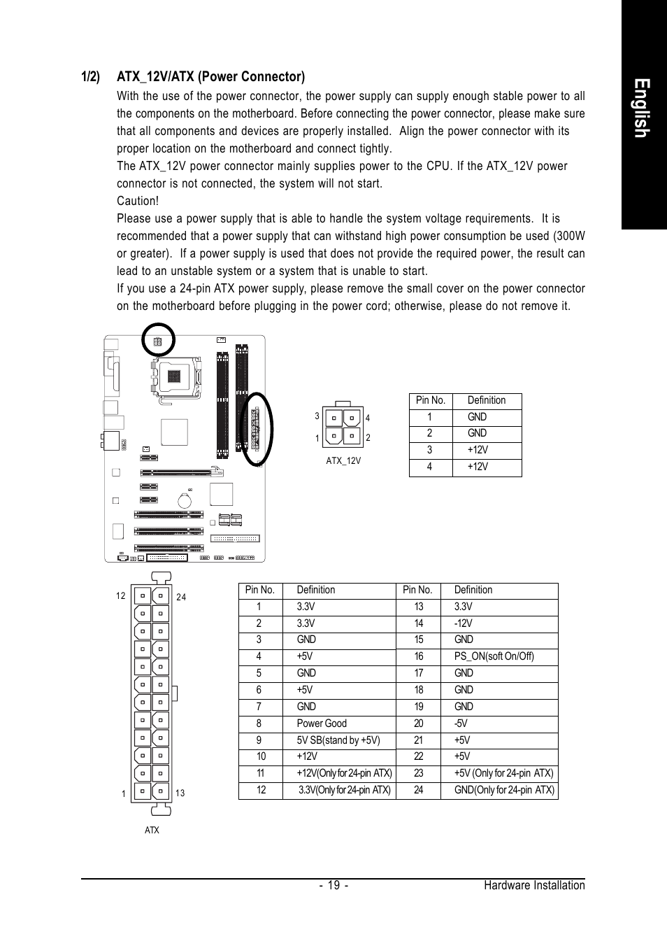 English, 1/2) atx_12v/atx (power connector) | Intel GA-945PL-S3P User Manual | Page 19 / 72