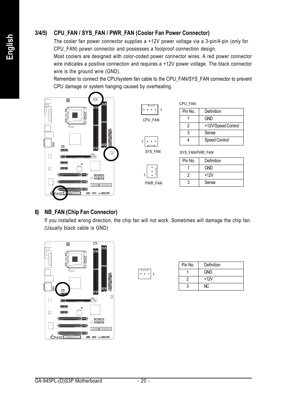 English, 6) nb_fan (chip fan connector) | Intel GA-945PL-S3P User Manual | Page 20 / 72