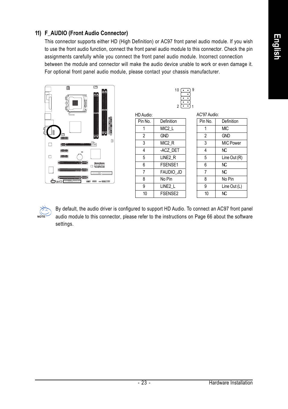 English, 11) f_audio (front audio connector) | Intel GA-945PL-S3P User Manual | Page 23 / 72