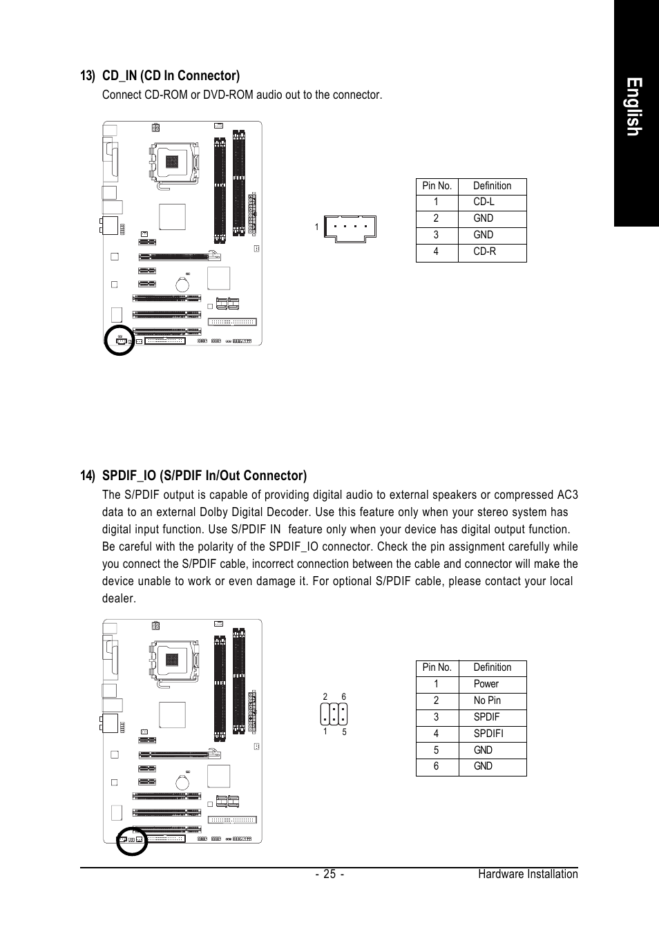 English, 13) cd_in (cd in connector), 14) spdif_io (s/pdif in/out connector) | Intel GA-945PL-S3P User Manual | Page 25 / 72