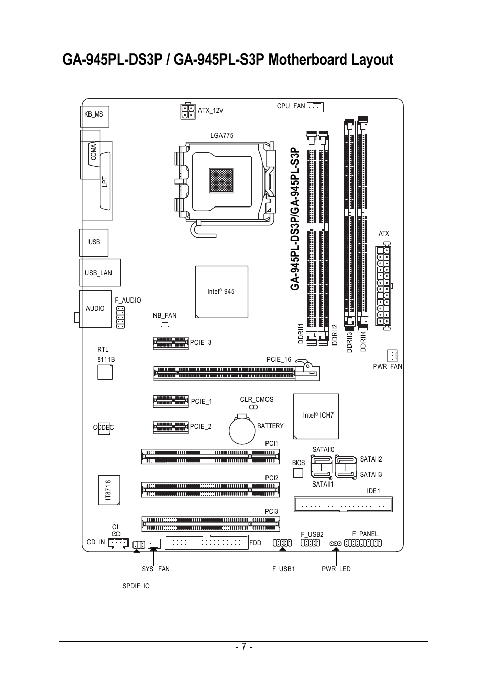 Intel GA-945PL-S3P User Manual | Page 7 / 72