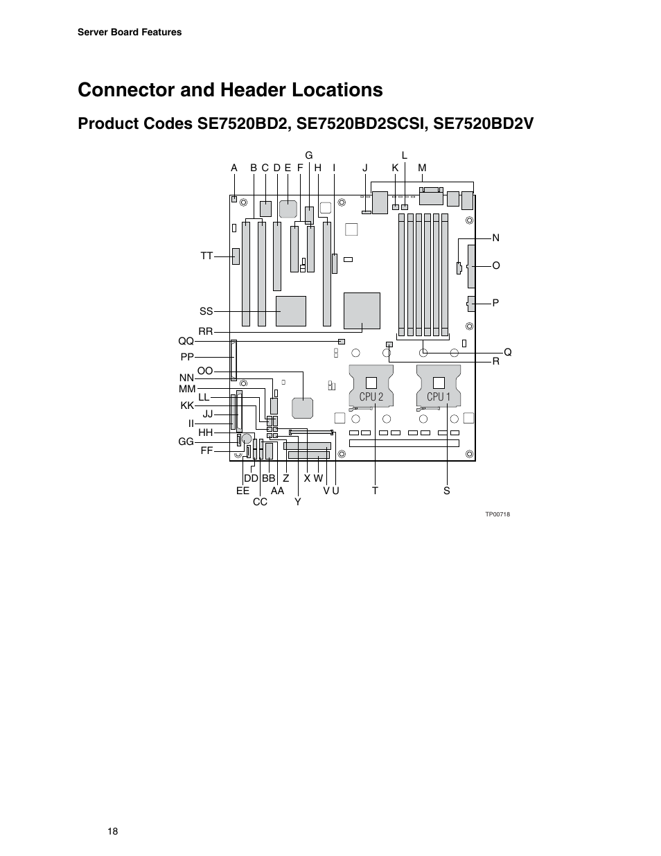 Connector and header locations, Product codes se7520bd2, se7520bd2scsi, se7520bd2v | Intel SE7520BD2 User Manual | Page 18 / 64