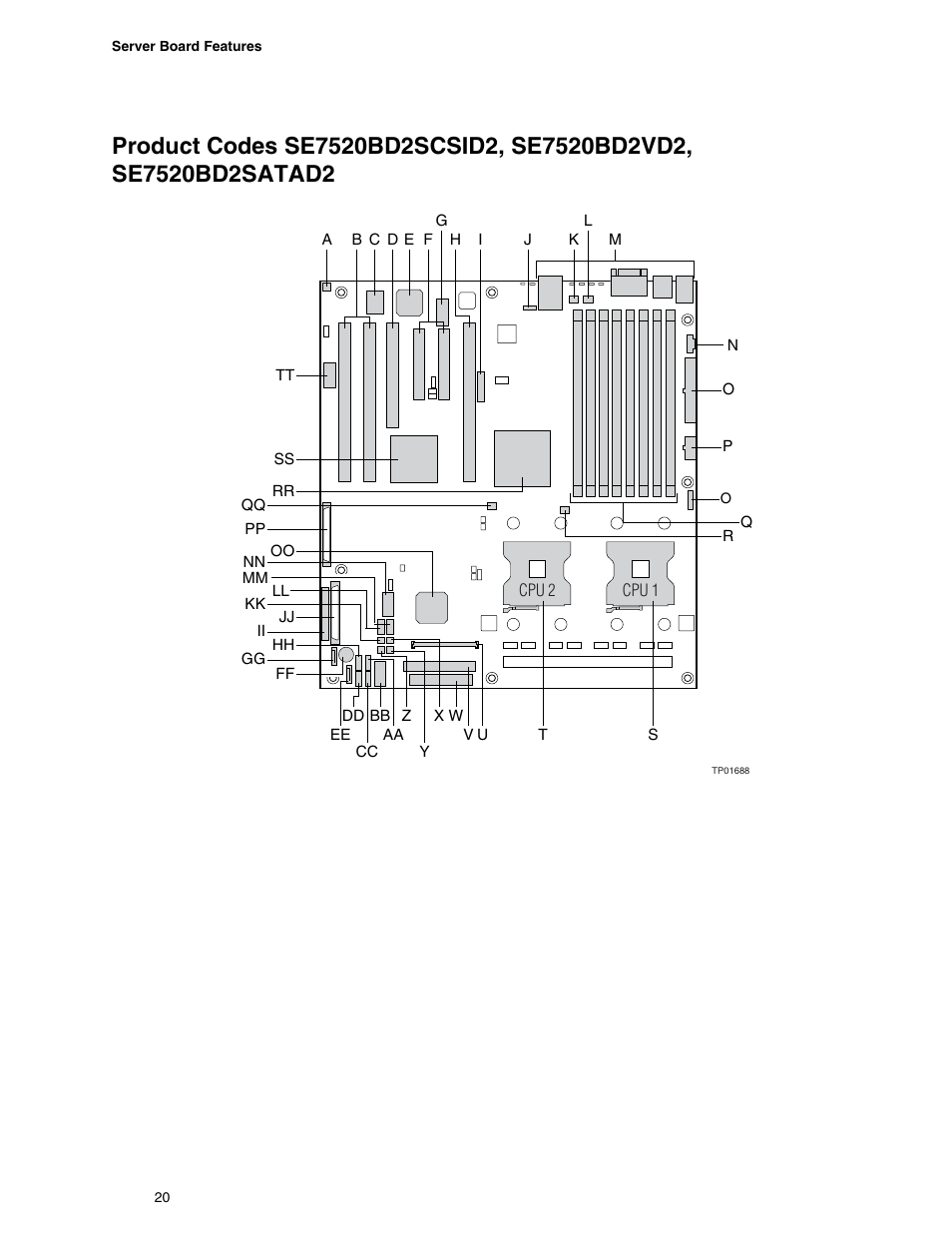 Intel SE7520BD2 User Manual | Page 20 / 64