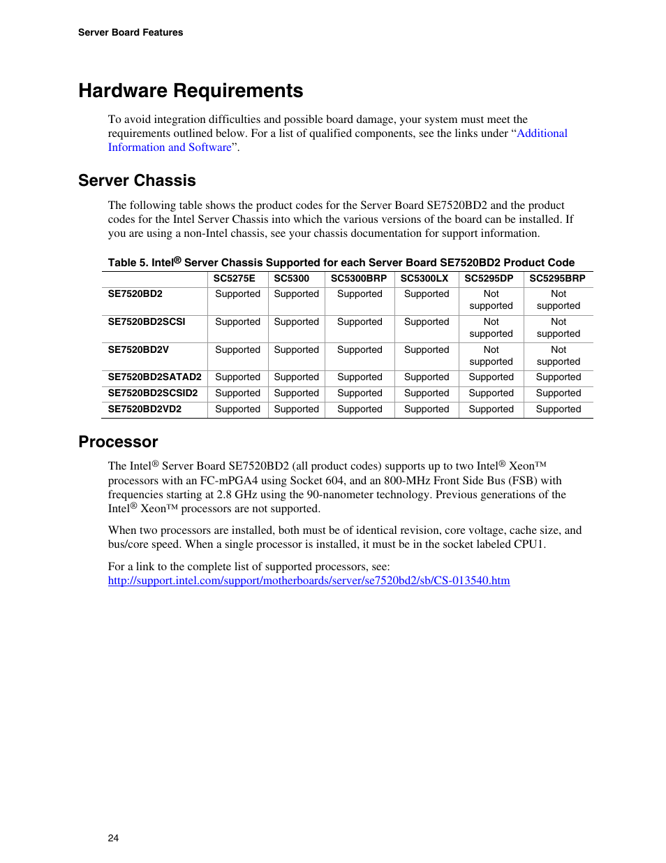 Hardware requirements, Server chassis, Processor | Intel SE7520BD2 User Manual | Page 24 / 64