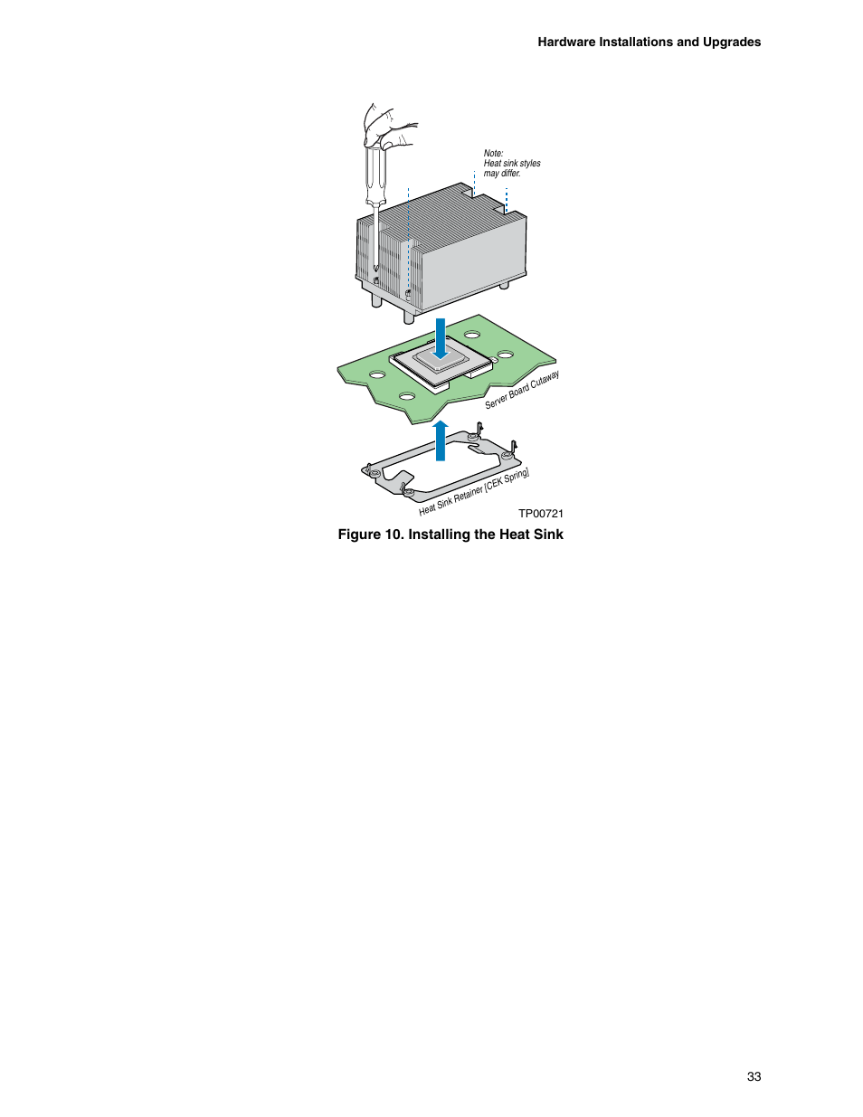 Figure 10. installing the heat sink | Intel SE7520BD2 User Manual | Page 33 / 64