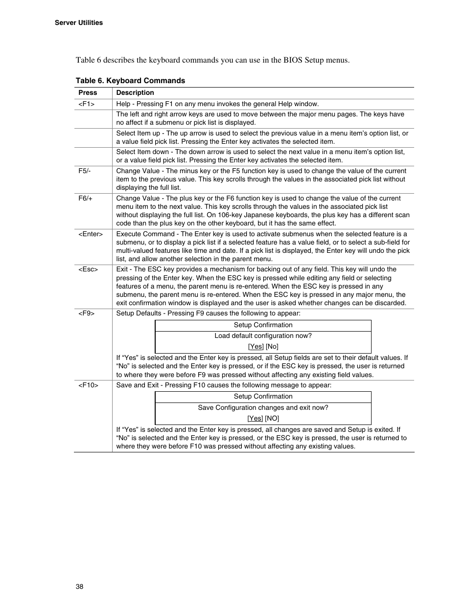 Table 6. keyboard commands | Intel SE7520BD2 User Manual | Page 38 / 64