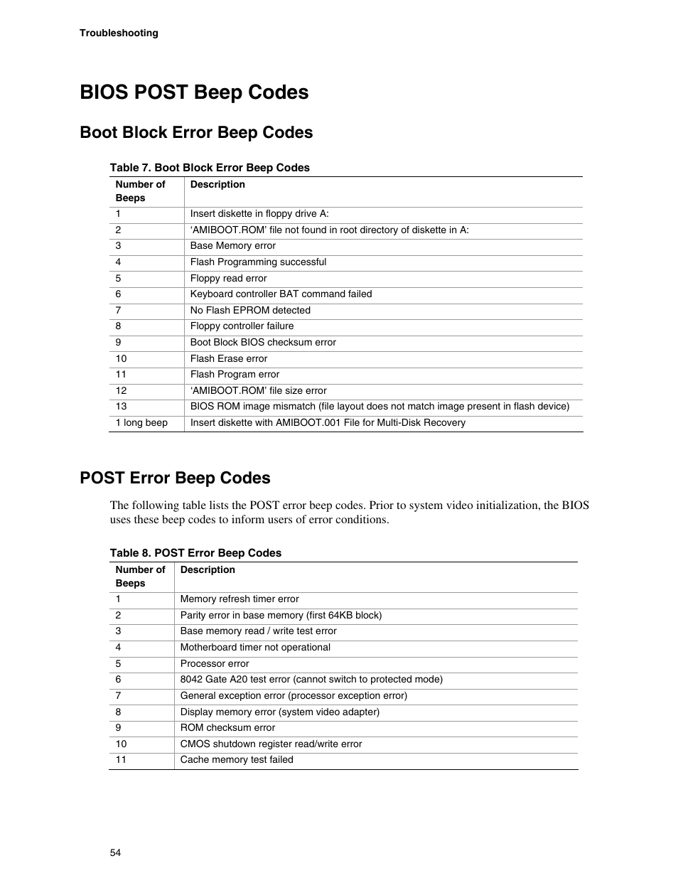 Bios post beep codes, Boot block error beep codes, Post error beep codes | Table 7. boot block error beep codes, Table 8. post error beep codes | Intel SE7520BD2 User Manual | Page 54 / 64