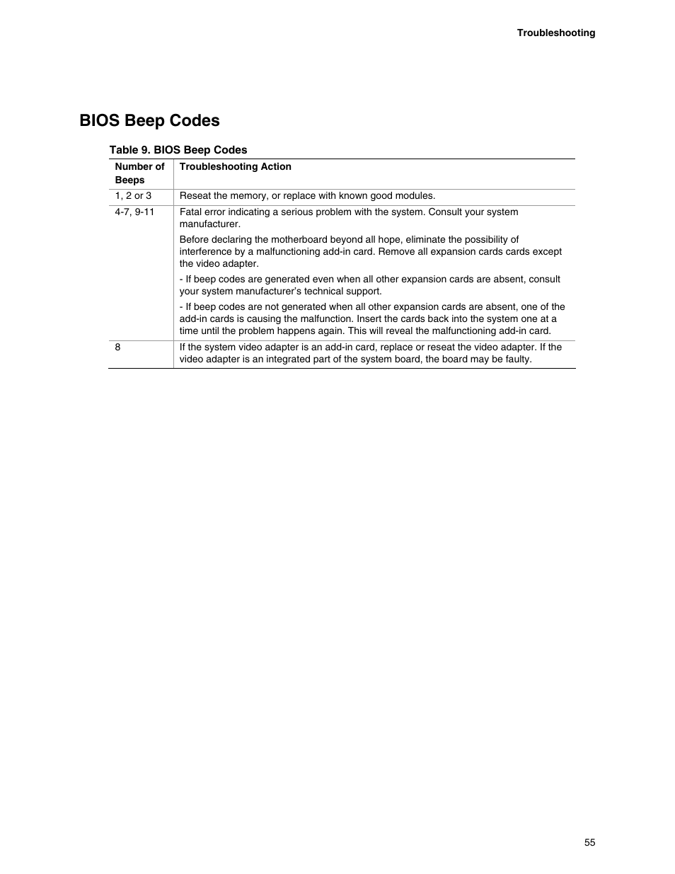 Table 9. bios beep codes, Bios beep codes | Intel SE7520BD2 User Manual | Page 55 / 64