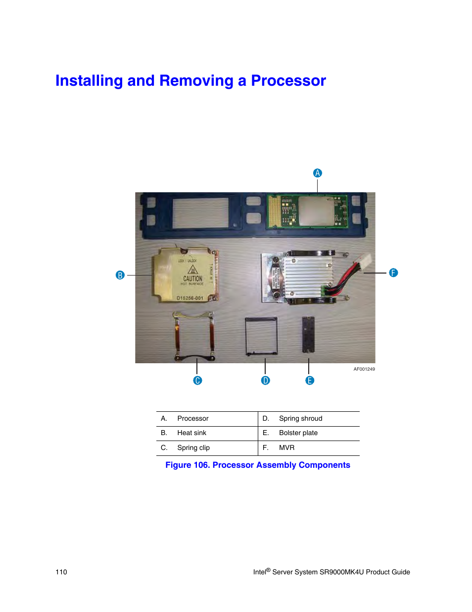Installing and removing a processor, Figure 106. processor assembly components | Intel SR9000MK4U User Manual | Page 132 / 258