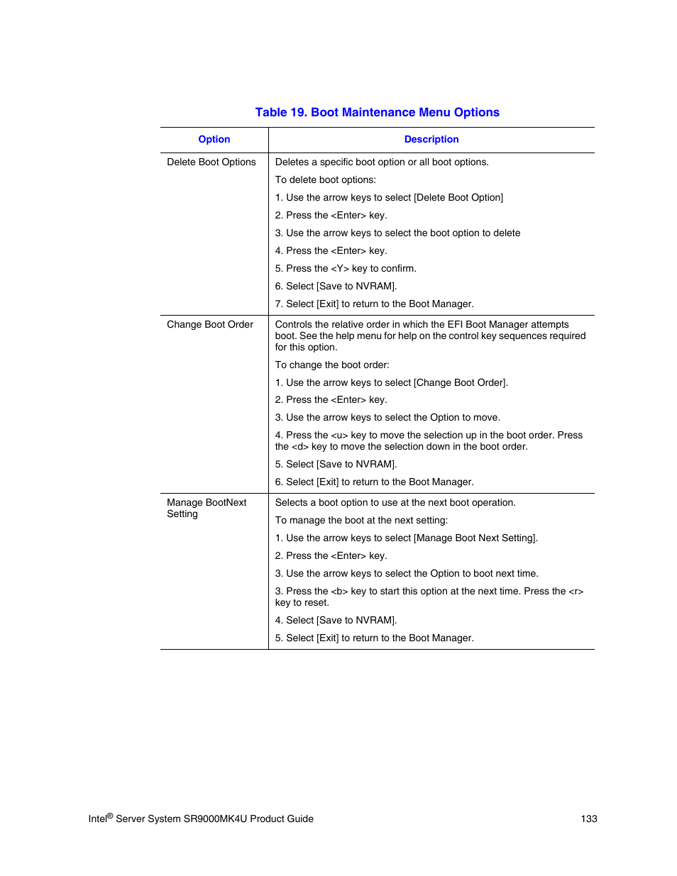 Intel SR9000MK4U User Manual | Page 155 / 258