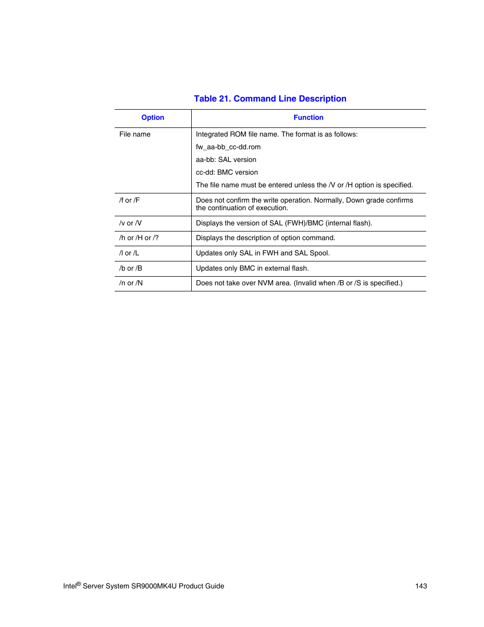 Table 21. command line description | Intel SR9000MK4U User Manual | Page 165 / 258