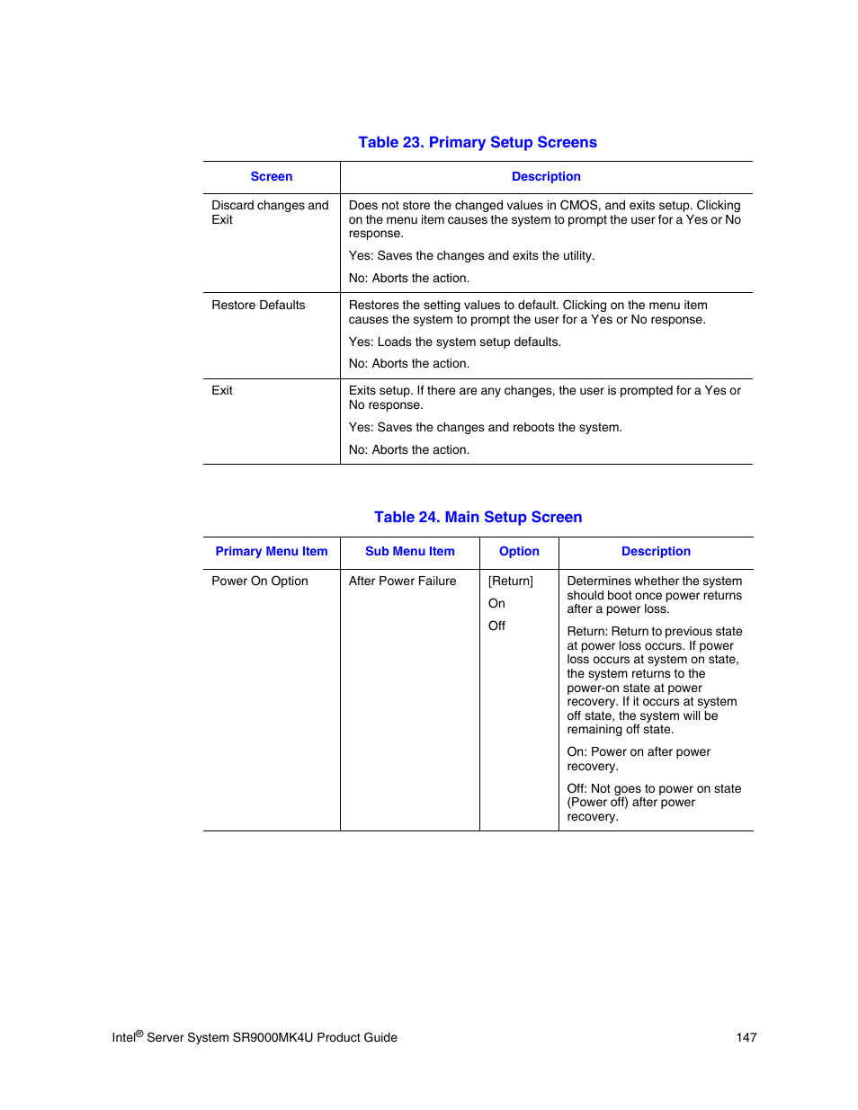 Table 24. main setup screen | Intel SR9000MK4U User Manual | Page 169 / 258