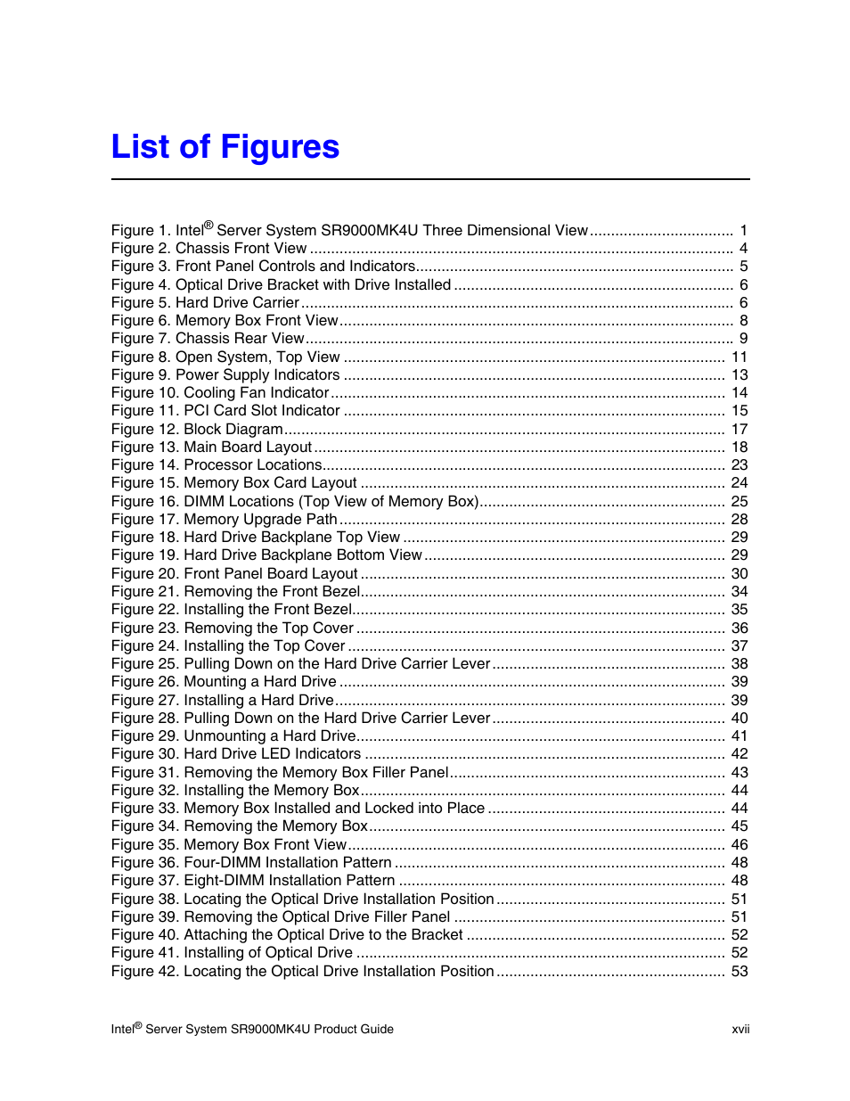 List of figures | Intel SR9000MK4U User Manual | Page 17 / 258