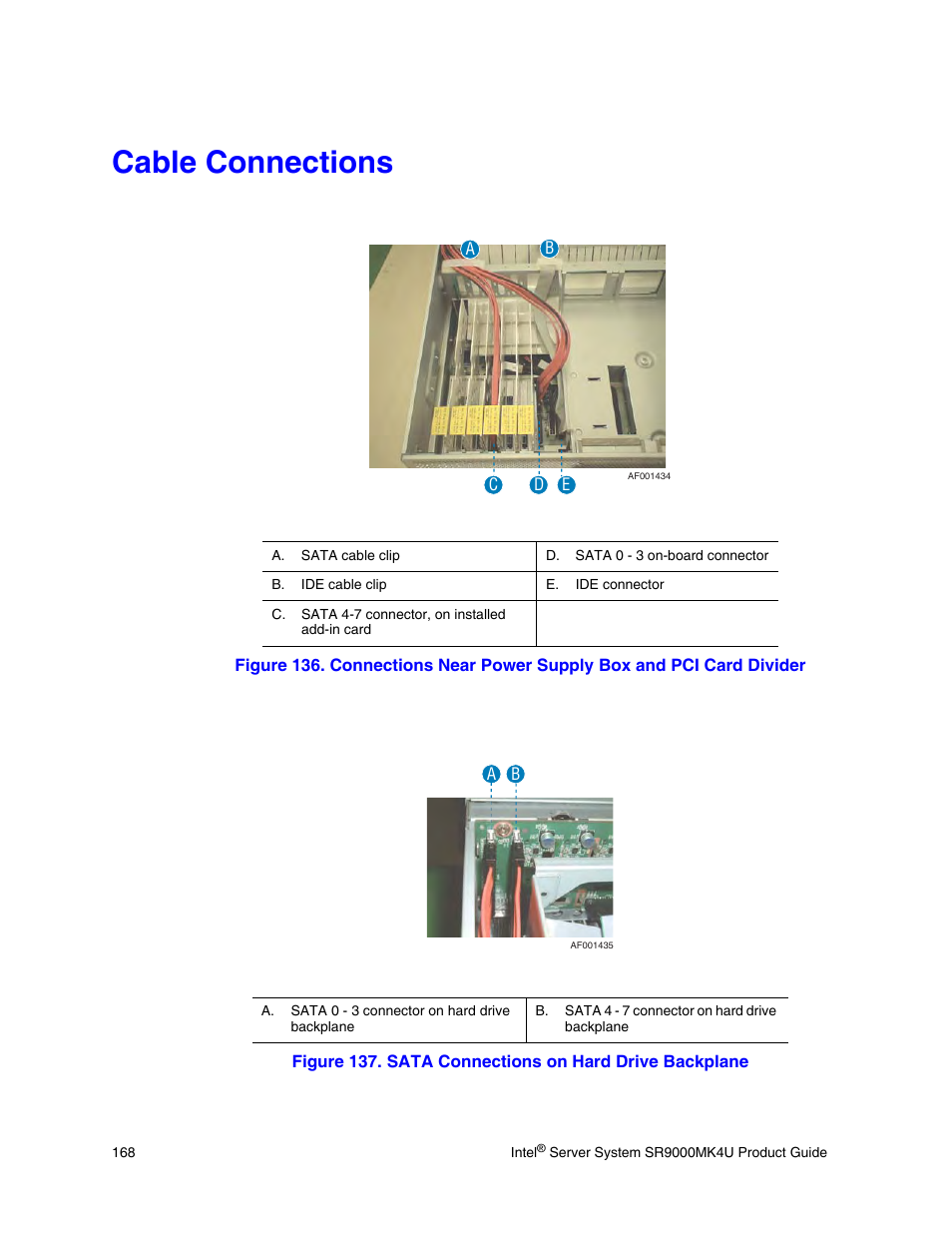 Cable connections | Intel SR9000MK4U User Manual | Page 190 / 258