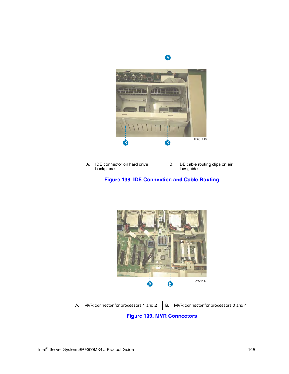 Intel SR9000MK4U User Manual | Page 191 / 258