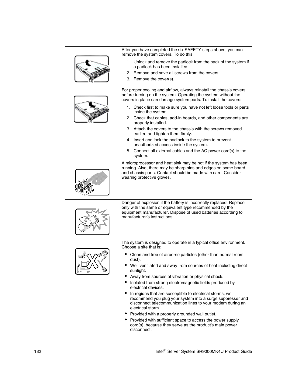 Intel SR9000MK4U User Manual | Page 204 / 258