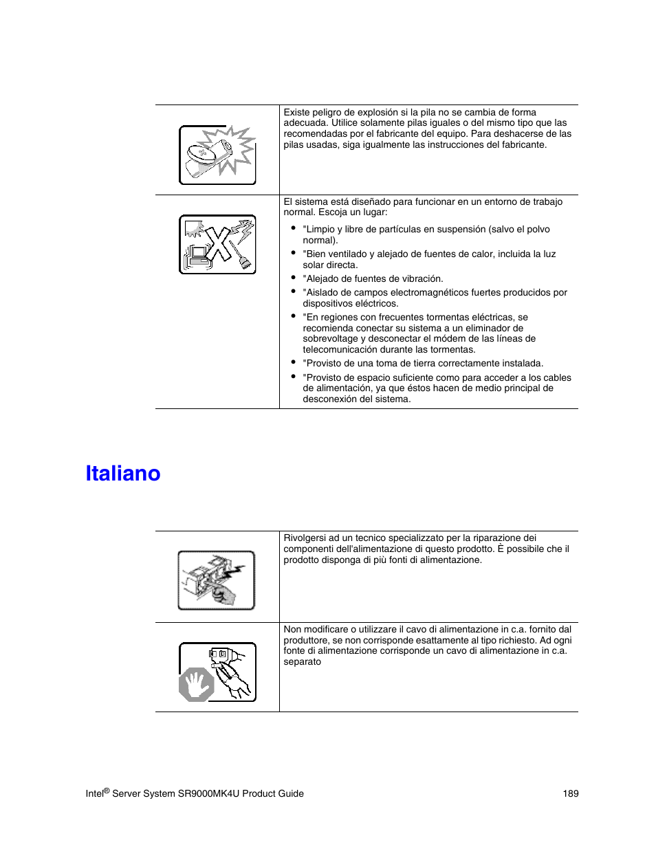 Italiano | Intel SR9000MK4U User Manual | Page 211 / 258